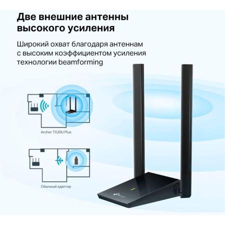 Беспроводные адаптеры TP-Link Archer TX20U Plus