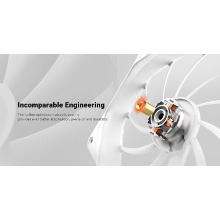 Системы охлаждения ID-Cooling TF-12025-PRO White [TF-12025-PRO WHITE]