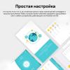 Беспроводные маршрутизаторы TP-Link Archer AX12