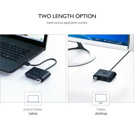 USB-хабы и док-станции Ugreen CR113 20291 [20291]