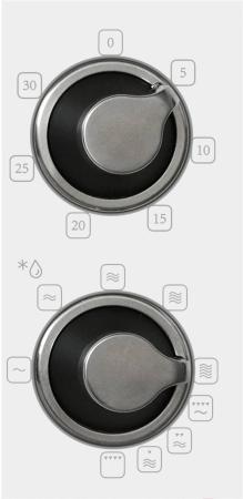 Микроволновые печи Korting KMI 820 RSI