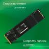 SSD Digma Meta M6 4TB DGSM4004TM63T [DGSM4004TM63T]