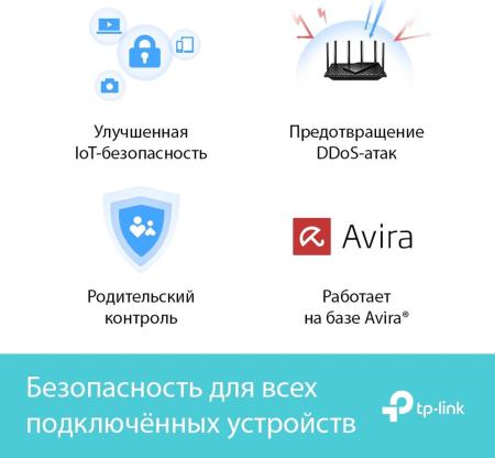 Беспроводные маршрутизаторы TP-Link Archer AX73