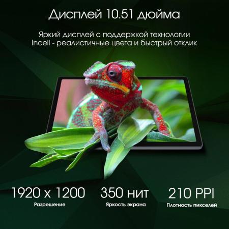 Планшеты Digma Pro HIT 18 8GB/256GB (фиолетовый) [HS1011PL, 1996894]