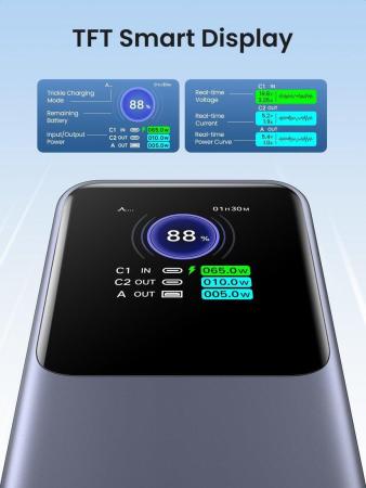 Портативные зарядные устройства Ugreen PB722 25000mAh (серый) [PB722-35525B, 35525B, 6941876242931]