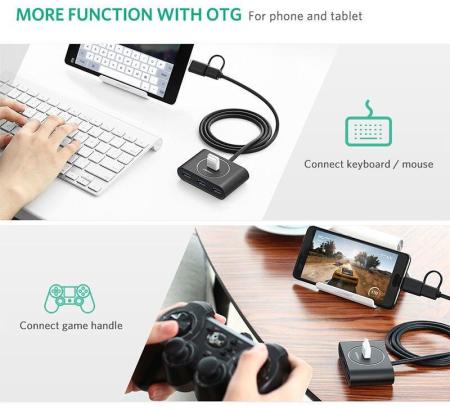 USB-хабы и док-станции Ugreen CR113 40850 [40850]