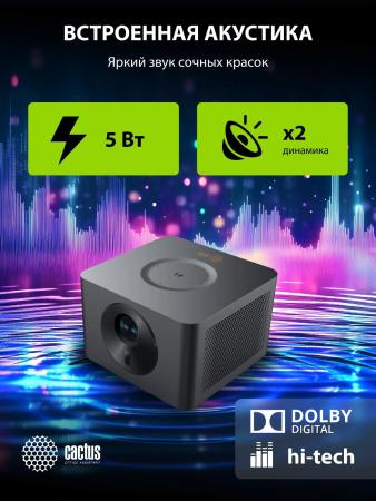 Проекторы CACTUS CS-M1.SG