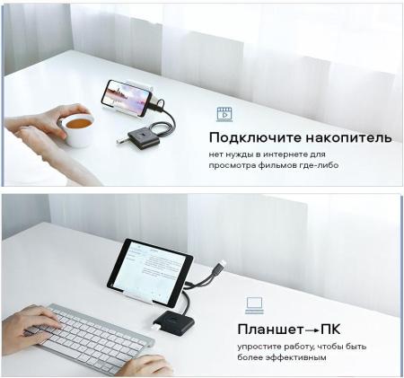 USB-хабы и док-станции Ugreen CR113 40850 [40850]