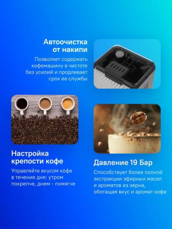 Кофеварки и кофемашины DeLonghi Eletta Explore ECAM450.86.T [ECAM450.86.T, 0132217129]