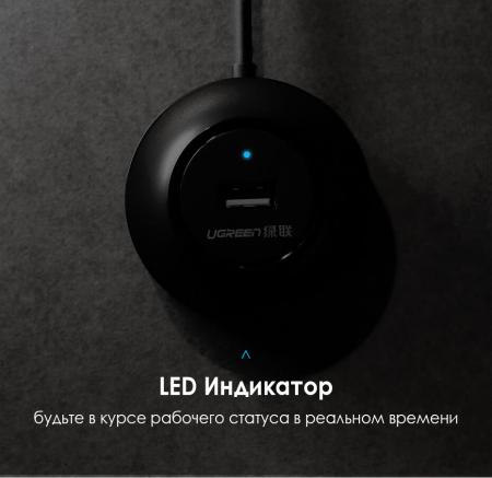 USB-хабы и док-станции Ugreen CR106 20277 (черный) [20277]