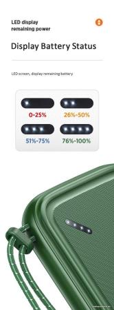 Портативные зарядные устройства Usams US-CD150 PB56 10000mAh (черный) [10KCD15001]