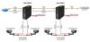 Коммутаторы Osnovo SW-70802/I [14074]