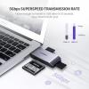 Карт-ридеры Ugreen CM180 50541 [50541]