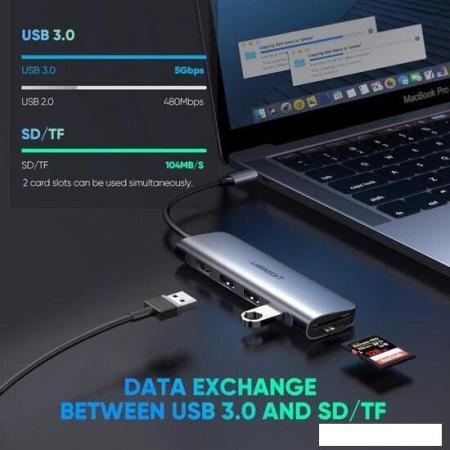 USB-хабы и док-станции Lenovo ThinkPad Universal Thunderbolt 4 40B00135EU [40B00135EU]