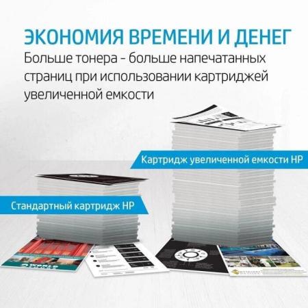 Картриджи для принтеров и МФУ HP 335X W1335X [W1335X]