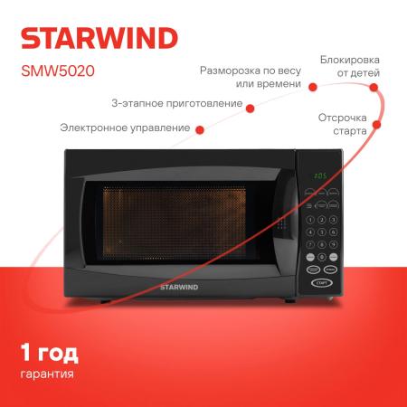 Микроволновые печи StarWind SMW5020 Микроволновые печи StarWind SMW5020