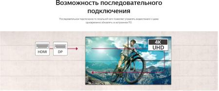 Информационные панели LG 55VL5PJ-A