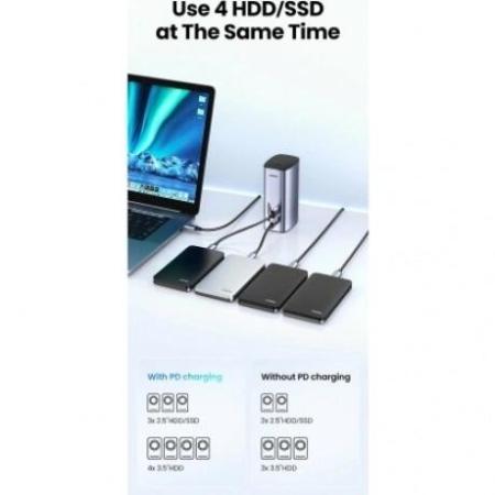 USB-хабы и док-станции Ugreen USB C Triple Display Docking Station 12-in-1 90325 [90325]