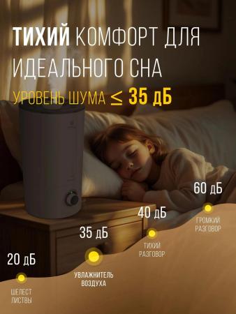 Увлажнители воздуха Royal Clima Tube RUH-TB300/4.0M-WT [RUH-TB300/4.0M-WT]
