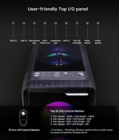 Корпуса Zalman M3 Plus RGB
