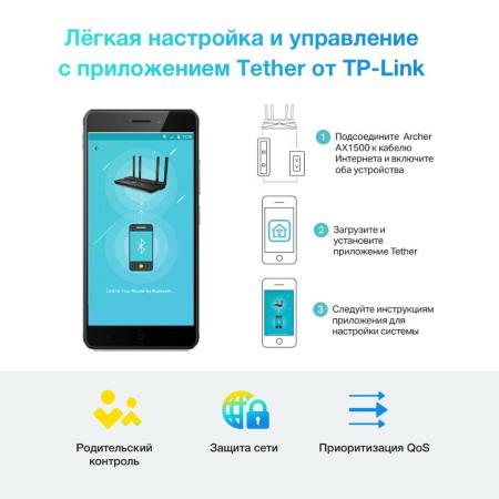 Беспроводные маршрутизаторы TP-Link Archer AX1500
