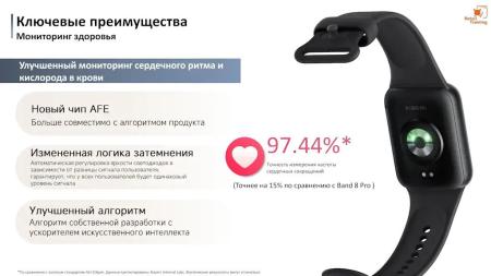 Умные часы и браслеты Xiaomi Smart Band 9 Pro M2401B1 (розовый, с розовым силиконовым ремешком, международная версия) [BHR8714GL]