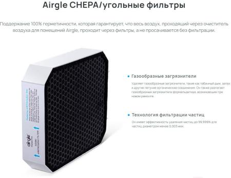 Очистители и мойки воздуха Airgle AG300