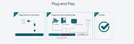 Коммутаторы TP-Link TL-SL1218P