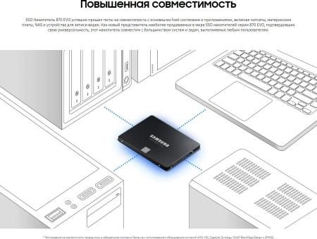 SSD Samsung 870 Evo 500GB MZ-77E500BW [MZ-77E500BW, MZ-77E500B/EU, MZ-77E500B/KR]