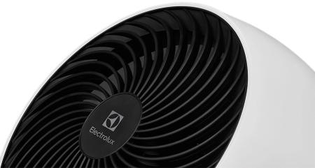 Вентиляторы и охладители воздуха Electrolux ETF-108W [ETF-108W, 7381032423238]