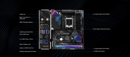 Материнские платы ASRock X870 Riptide WiFi