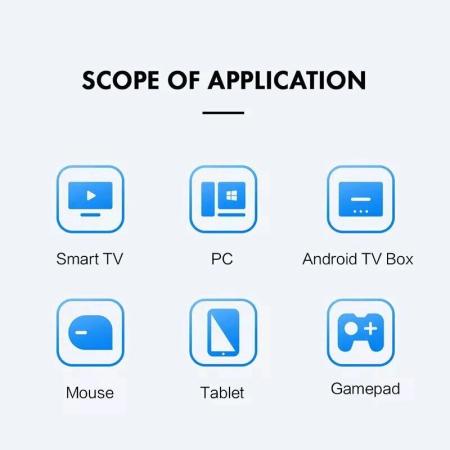 Универсальные пульты ДУ Miru G10S Pro