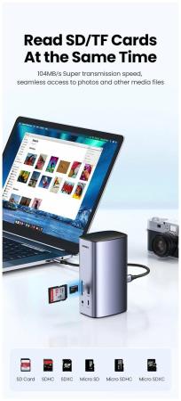 USB-хабы и док-станции Ugreen USB C Triple Display Docking Station 12-in-1 90325 [90325]