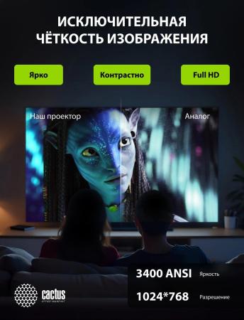 Проекторы CACTUS CS-S1.B