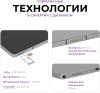 Планшеты Kvadra Y23T01PO2413R_C748E2