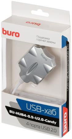 USB-хабы и док-станции Buro BU-HUB4-0.5-U2.0-Candy [1001418]