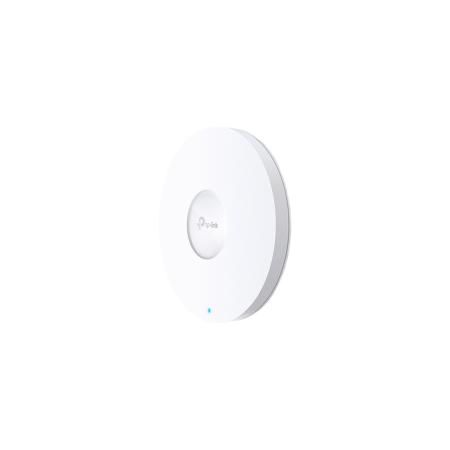 Беспроводные точки доступа и усилители Wi-Fi TP-Link EAP650
