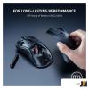 Мыши Logitech MX Anywhere 3S (графит) [910-006929, 910-006938, 910-006947]