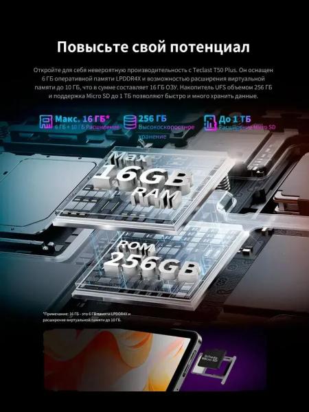 Планшеты Teclast T50 Plus LTE 6GB/256GB (серый)