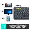 Клавиатуры Logitech Multi-Device K380 Bluetooth 920-007584 (черный) [920-007584]