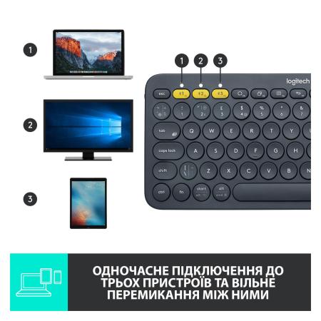 Клавиатуры Logitech Multi-Device K380 Bluetooth 920-007584 (черный) [920-007584]