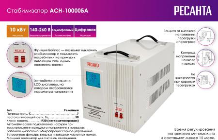 Стабилизаторы, сетевые фильтры, удлинители Ресанта АСН-10000БА [63/6/40]