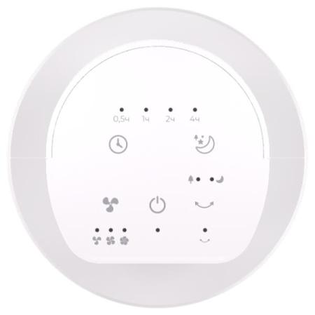 Вентиляторы и охладители воздуха Royal Clima RBF-801E-WT