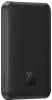 Портативные зарядные устройства Milwaukee L4 PPS 3000mAh 4932493335 (красный) [4932493335, 4058546482060]