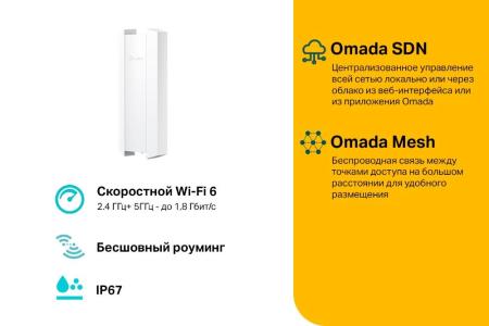 Беспроводные точки доступа и усилители Wi-Fi TP-Link EAP610-Outdoor