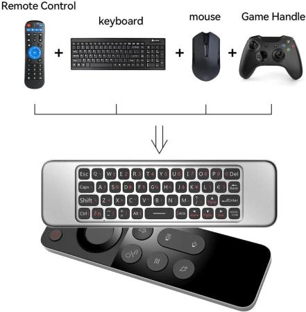 Универсальные пульты ДУ Miru G10S Pro