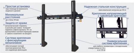 Кронштейны Kromax CORBEL-7 [90467]
