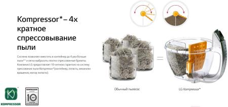 Пылесосы LG VC73189NHTS