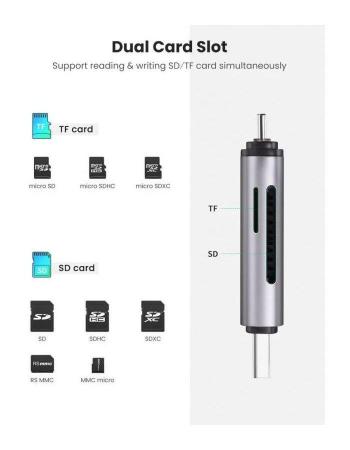 Карт-ридеры Ugreen CM185 50706 [50706]