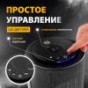Обогреватели Denzel DTFC-1200 [96418]
